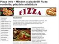 http://pizzapizzeria.freebase.hu ismertető oldala